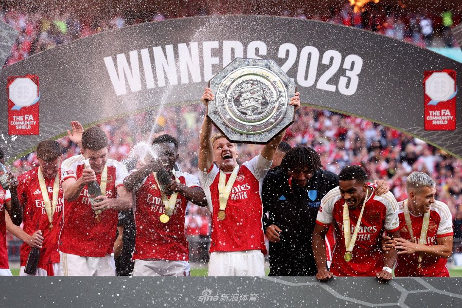 风速变化控 风速变化控