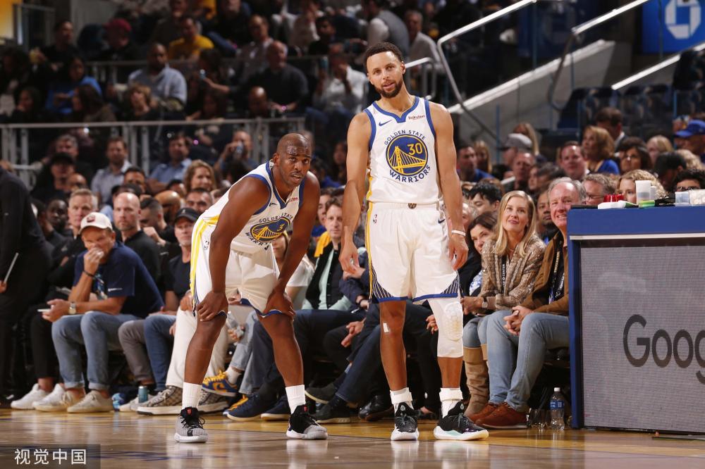 新指标排名 新指标排名